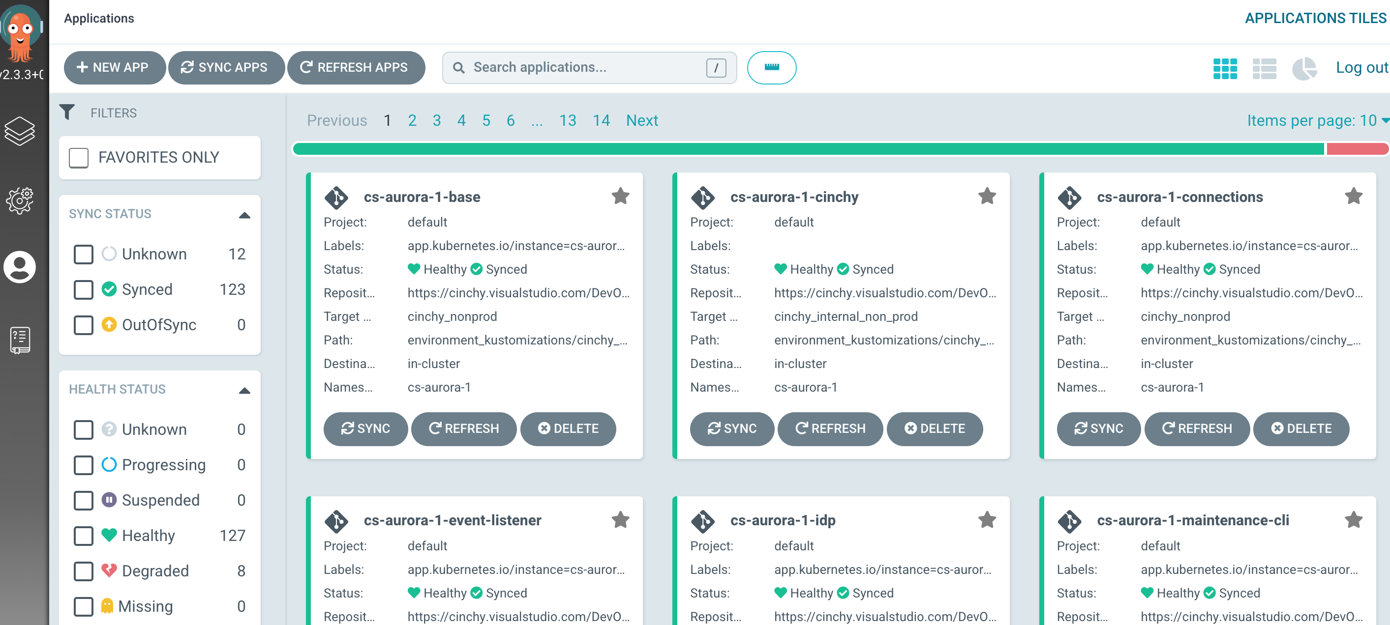 Image 1: An example ArgoCD dashboard