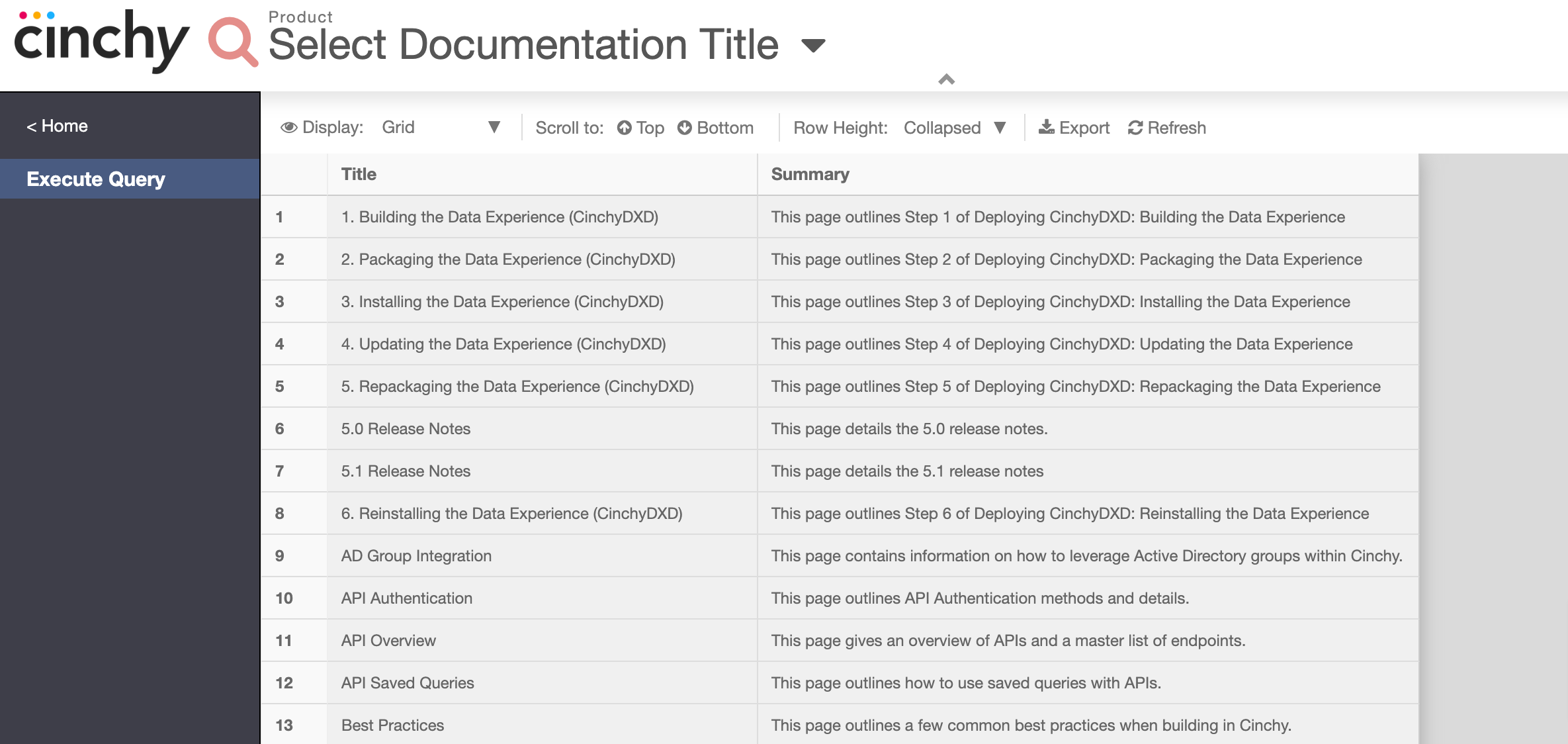 Image 3: Executing a Saved Query