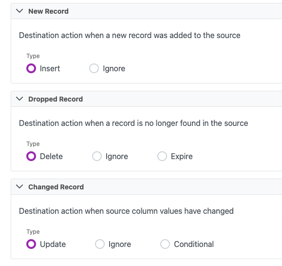 Image 2: Sync Record Behaviour