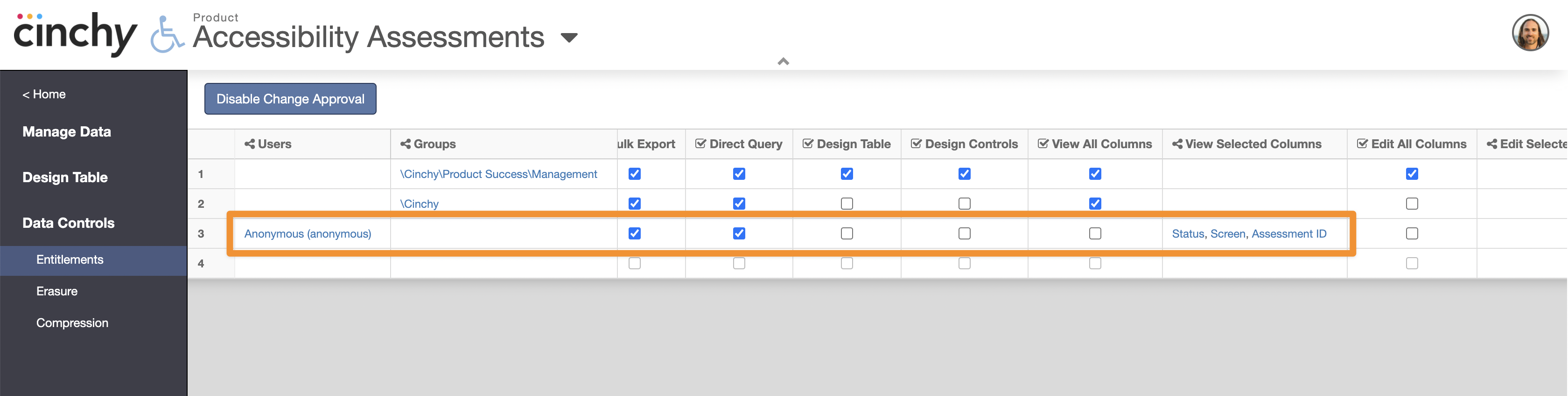 Image 3: The Entitlements Table